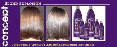 Оттеночный шампунь Концепт Блонд - VashiVolosi