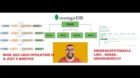 Nodered Tutorial How To Perform A Crud Operation On Mongodb Youtube