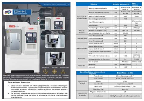 M Quina Cnc Szgh Szgh M Quinas Cnc Modertech Equipamentos Para