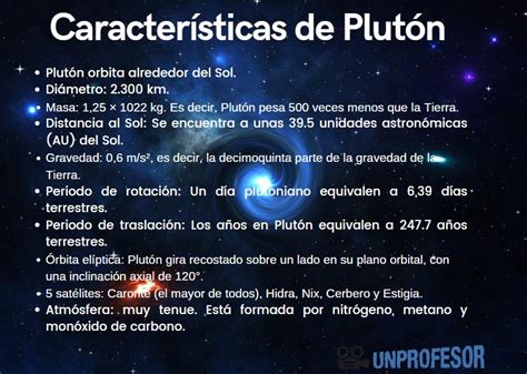 Descubre las fascinantes características de Plutón CFN