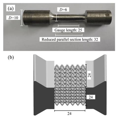 Materials Free Full Text Study On The Shear Modulus Based