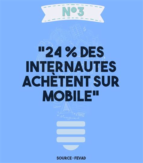 20 Techniques Imparables Pour Augmenter Le Trafic Sur Votre Site Web