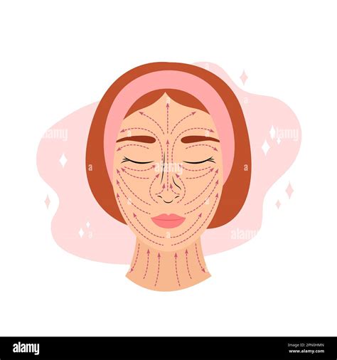 Facial Massage Lines Vector Illustration Rules Of Anti Ageing Face