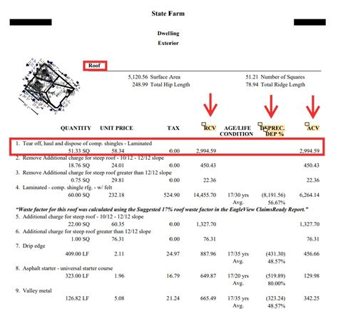 Xactimate Roof Section Breakdown Hhh Roofing Construction