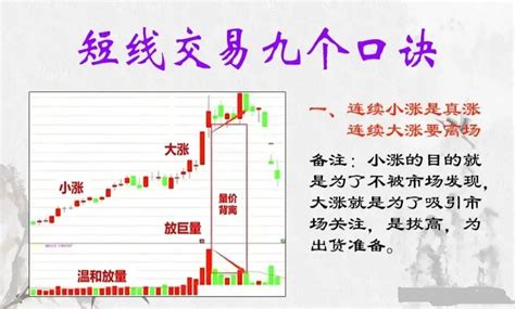 炒股十四年，比较喜欢做短线，也总结了很多短线战法技巧，是我用真金白银换来的经验总结，下面分享一些短线技巧给大家，希望可以帮助你少走弯路！ 知乎