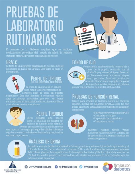 Pruebas de laboratorio rutinarias Federación Mexicana de Diabetes