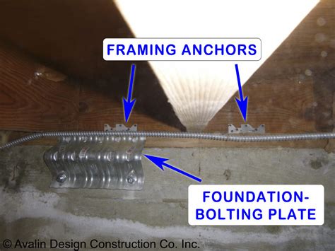 House Bolting Avalin Seismic Construction Co