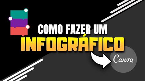 Como Criar Um Infográfico No Canva E Adicionar No Blog Wordpress Youtube