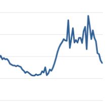 Uk House Price Index April Forex Factory