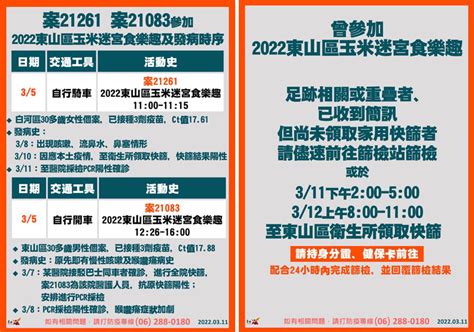 本土7！雙北、台南確診足跡曝光，雙北家庭群聚感染源待釐清 中央社 健康遠見