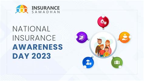 National Insurance Awareness Day 2023 Insurance Samadhan