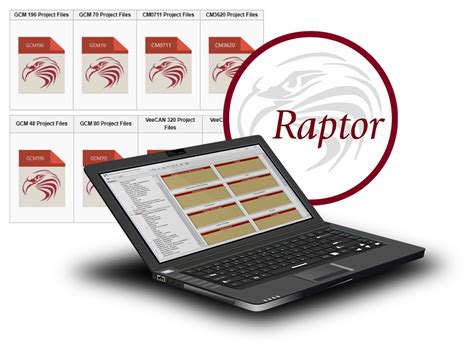 Raptor Work From Home Kit New Eagle