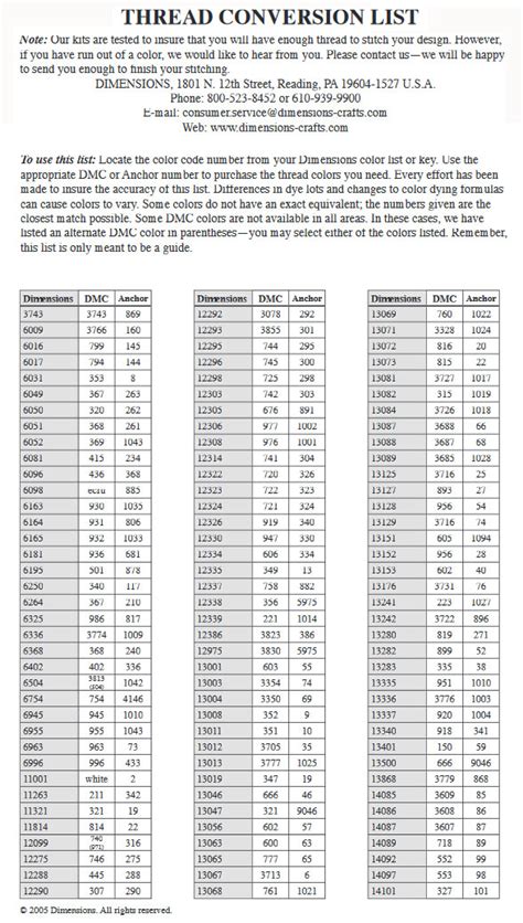 Dimensions To Anchor Dmc Conversion Chart