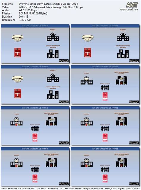 Nfpa 70 Fire Alarm System Wiring