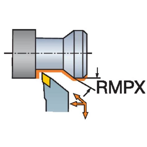 T Max P Shank Tool For Turning Zoro UK