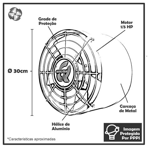 Exaustores Axiais 30 cm Qualitas EQ300 M4 Alta Temperatura Até 100ºC