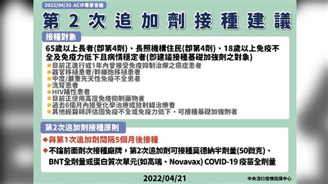 第4劑最快6月開打 「65歲↑優先」指揮中心說原因│本土│疫情│確診│tvbs新聞網