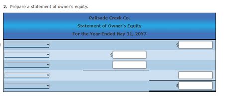 Solved Palisade Creek Co Balance Sheet May Y Assets Chegg