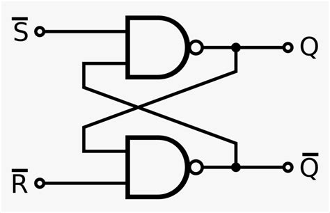 Sr Flip Flop Diagram, HD Png Download , Transparent Png Image - PNGitem