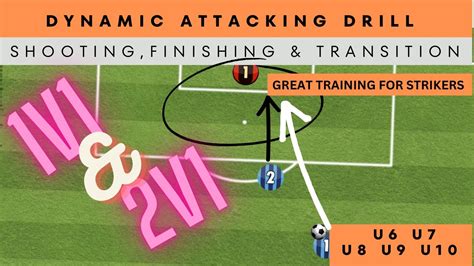 Shooting Drills Football Soccer Drill Finishing 1v1 2v1