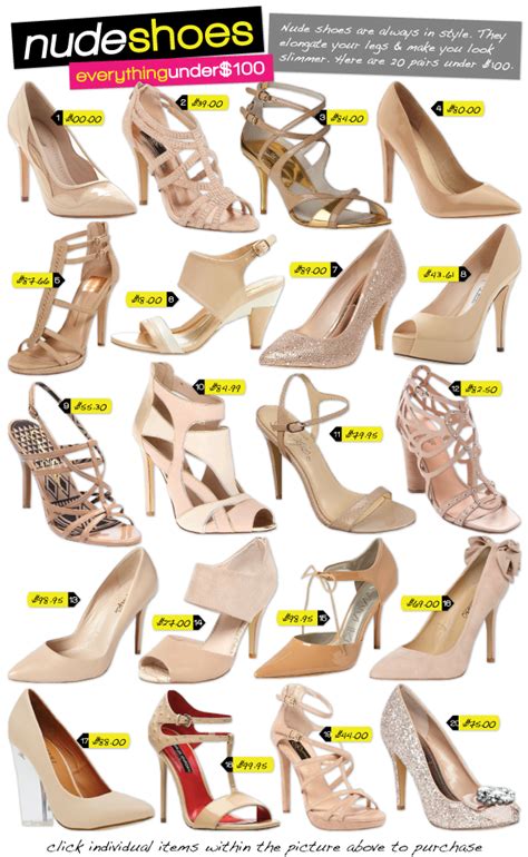 Types Of Heels 25 Different Heel Types For Every Woman Artofit