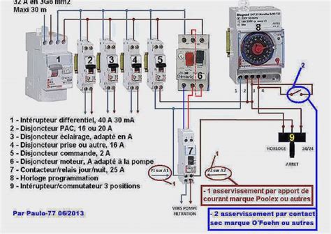 Schema circuit electrique fourgon aménagé bois eco concept fr