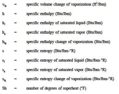 Steam Tables - Thermodynamics - Thermodynamics