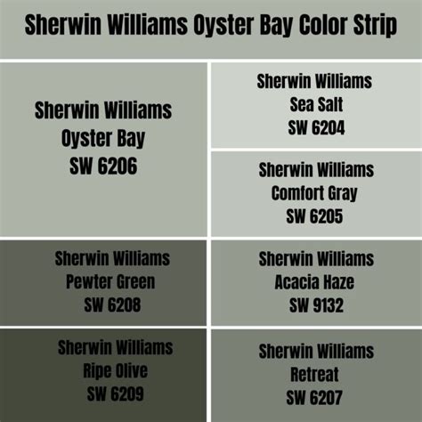 Sherwin Williams Oyster Bay Palette Coordinating Inspirations