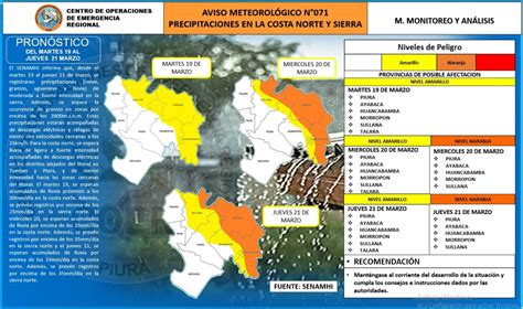 Senamhi Pronostica Lluvias De Moderada A Fuerte Intensidad En Seis