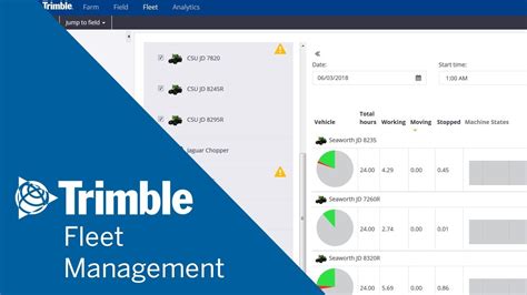 Maximize Your Fleet Efficiency With Trimble Ag Software Youtube