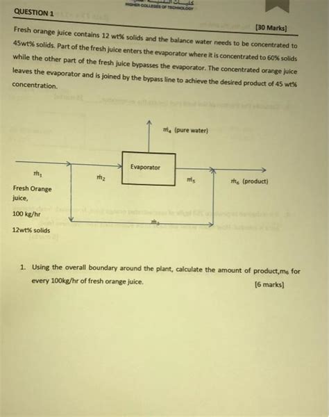 Solved NO COLLEOFTHOLOGY گا QUESTION 1 30 Marks Fresh Chegg