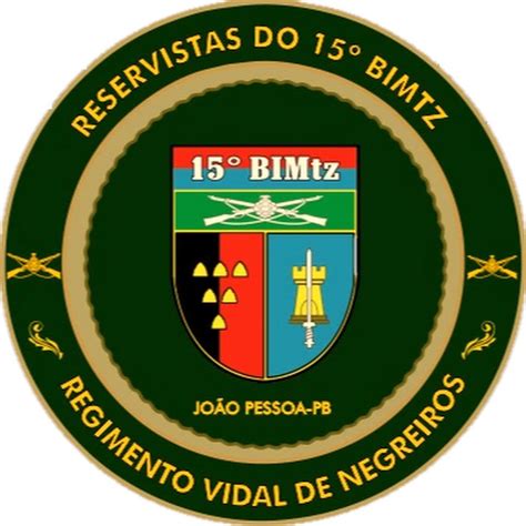 reservistas  bimtz youtube