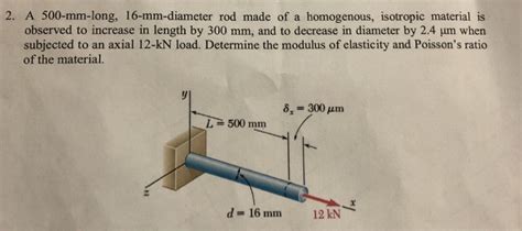 Solved A Mm Long Mm Diameter Rod Made Of A Chegg