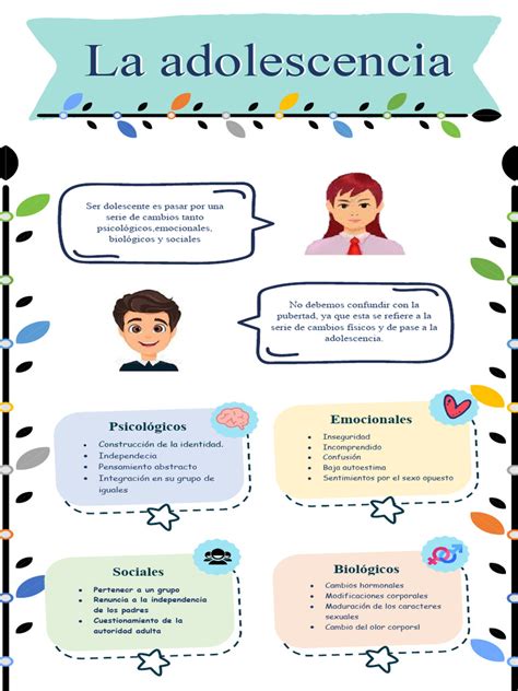 Infografia De La Adolescencia Pdf