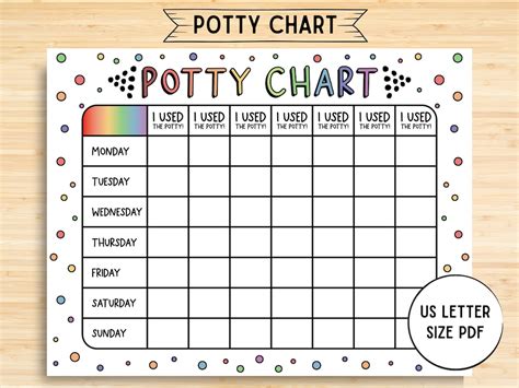 Potty Training Chart, Potty Chart for Girls and Boys, Potty Training ...