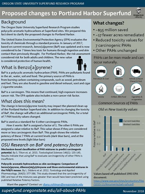 Superfund Research Program Hub Stories Events News And Highlights