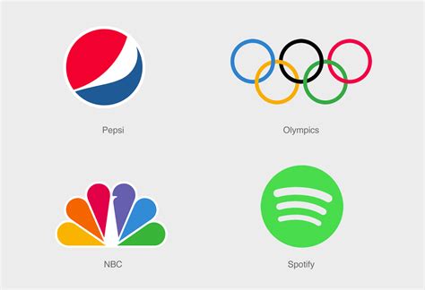 Types Of Logo Design Best Guide To Logo Designs