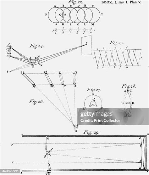 112 Isaac Newton Telescope Stock Photos, High-Res Pictures, and Images ...