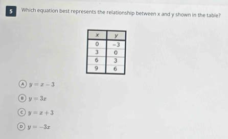 Solved 5 Which Equation Best Represents The Relationship Between X And