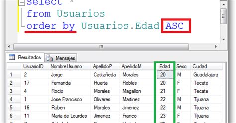 Sql Basico Order By Hot Sex Picture