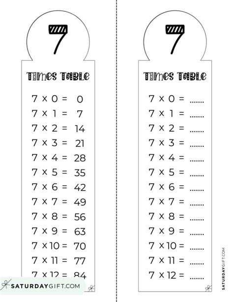 Times Table Chart 15 Cute Free Printables SaturdayGift, 41% OFF