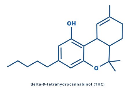 Delta 9 Tetrahydrocannabinol Thc Captionalt Text 2d Ch Flickr