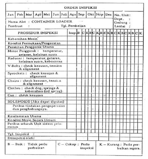 Contoh Form Ceklist Perawatan Genset Homecare24