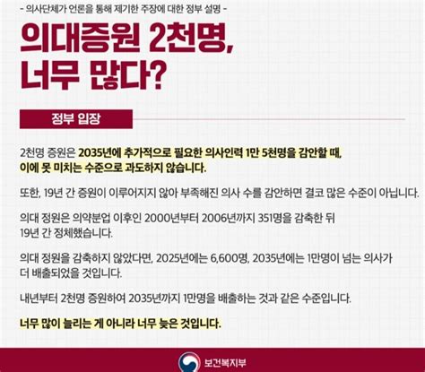 복지부 의대정원 감축 안 했다면 1만 명 넘는 의사가 더 배출 포텐 터짐 최신순 에펨코리아