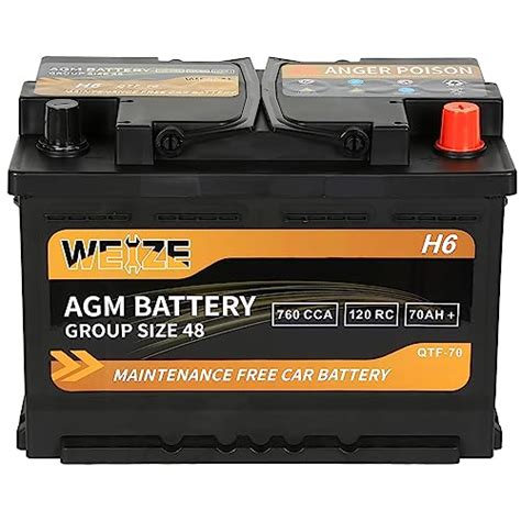 Best 24f Battery In 2023