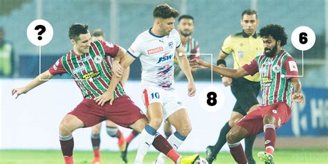 Ratings Javi Roy Krishna Goals Sink ATK Mohun Bagan Extend Bengaluru