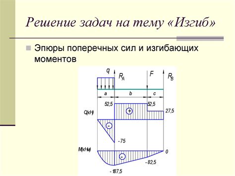 Поперечный изгиб в сечении - презентация онлайн