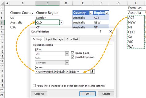 Dynamic Dependent Data Validation My Online Training Hub