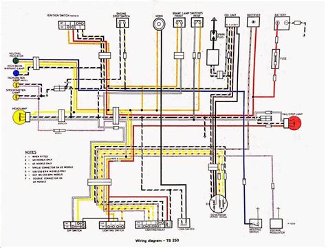 Suzuki Gz250 Wiring Diagram Starting Circuit