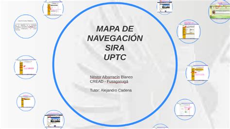 Mapa De Navegaci N Sira By Nestor Albarracin On Prezi